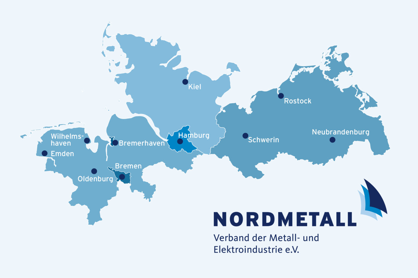 Nordmetall_Newsroom